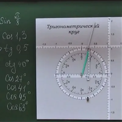 10 класс Тригонометрический круг - YouTube