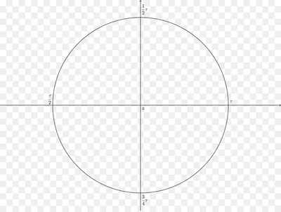 Тригонометрический круг блока Иллюстрация вектора - иллюстрации  насчитывающей испытание, гиперболический: 68906604