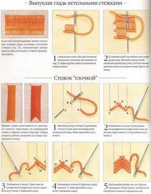 PDF) ASSOCIATIVE THINKING AS A MARKER OF THE CREATIVE MAKING