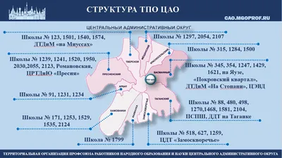 Цао Цао в нашем времени, полный …» — создано в Шедевруме