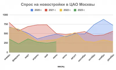 Купить чай Ку Цао Ча, Гречневый чай, 100 грамм в каталоге интернет-магазина  Сэр Пуэр в Москве - заказать недорого китайский чай с доставкой по Москве и  России