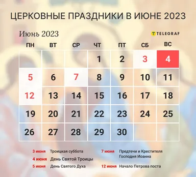Какие православные праздники верующие отмечают в январе-2024: смотрим  церковный календарь