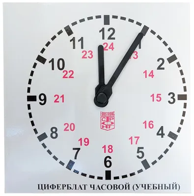 Часы Дизайн продукта Циферблат, номер часов, мебель, другие, номер png |  Klipartz