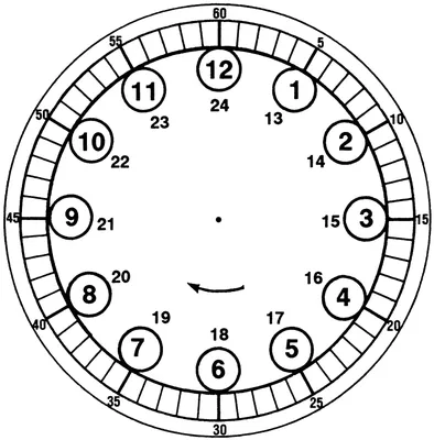 Трафарет циферблата часов - 61 фото
