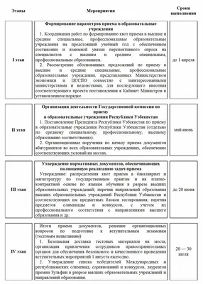 Главная | Администрация Родинского района Алтайского края