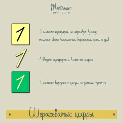 Цифры на немецком от 1 до 100, от 100 до 1000 и далее | Немецкий сообща  (DM) | Дзен