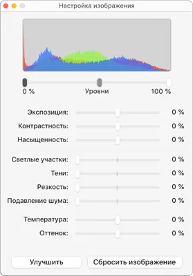 Инверсия цветов для создания интригующих эффектов | Adobe