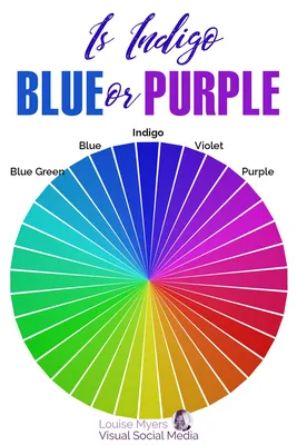 indigo Color Palette