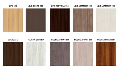Какого цвета стены для коричневой мебели? | Талекса Мебель | Дзен