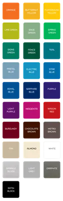 How Colour Can Boost Your Sales (Color Psychology) ‐ sitecentre®
