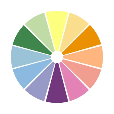 How to Use Complimentary Colors for your Home Decor | by Brightech |  Interior Design Inspiration | Medium