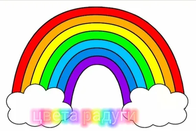 Учим все цвета радуги. Развивающий мультик для детей - YouTube