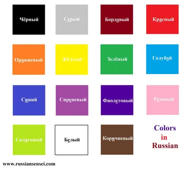 Colors and Shades in Russian. Цвета и оттенки в русском языке - Russian  Language Blog