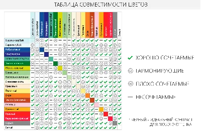 На фото впервые показали Samsung Galaxy S24 Ultra во включенном состоянии,  также показаны эксклюзивные цвета Galaxy