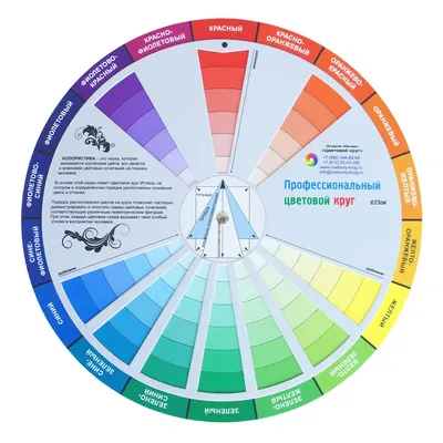 Что такое цветовой круг Иттена и как с его помощью подбирать красивые  сочетания / Skillbox Media