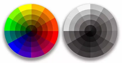 Про сочетание цветов, цветовой круг и гармонию в цветовых схемах - Копилка  018 - YouTube