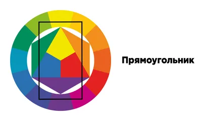 Цветовой круг — Colour Me Beautiful Украина