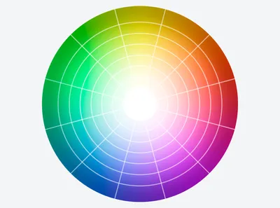 видимый свет. оптическая длина волны. электромагнитный видимый цветовой  спектр для человеческого глаза. векторный градиент Иллюстрация вектора -  иллюстрации насчитывающей пурпурово, физика: 247689957