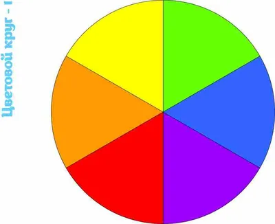 Цветовой круг | Color palette challenge, Color wheel art, Color theory