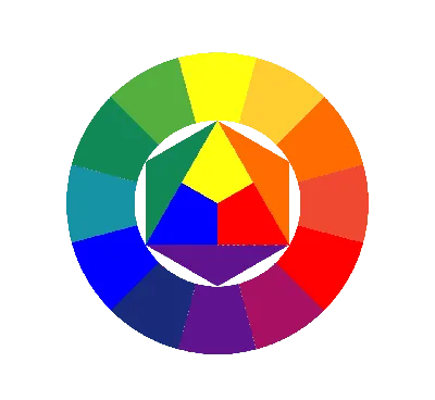 Какие существуют цветовые схемы и как их использовать