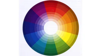 Цветовой круг | Artisthall - Художественная мастерская