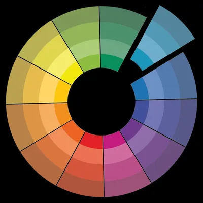 Сочетание цветов. Цветовой круг. Как подобрать цвета интерьера.