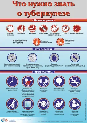 Туберкулёз. Памятка для населения по профилактике туберкулёза - Центр  охраны материнства и детства г.Магнитогорск