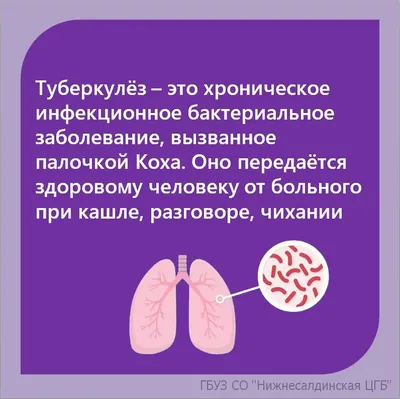 Осторожно! Туберкулез! | Казахский национальный университет им. аль-Фараби