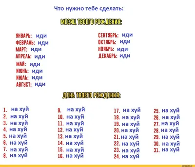 Твой костюм на новый год / смешные картинки и другие приколы: комиксы, гиф  анимация, видео, лучший интеллектуальный юмор.