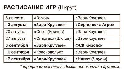 Уборка продолжается! Вместе у нас все получится! » Осинники, официальный  сайт города