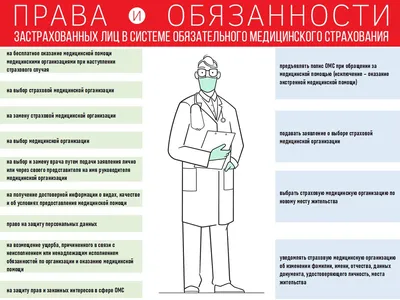 Правила предоставления платных медицинских услуг в ООО Артис - Доктор  Альбрехт