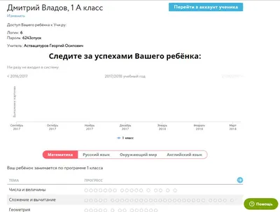 Благодарственное письмо от платформы Учи.ру | Школа Права и Экономики