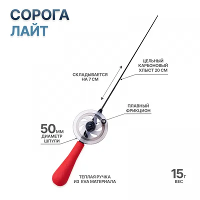 Зимняя удочка \"Сорога Лайт V1\" Красный