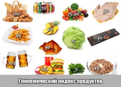 Какие углеводы вредят здоровью человека на самом деле – объяснение  диетолога | РБК Украина