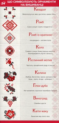 НЕДОРОГО купить декоративную тесьму с украинским орнаментом арт.10015-30 по  розничной цене в интернет-магазине black.buttons