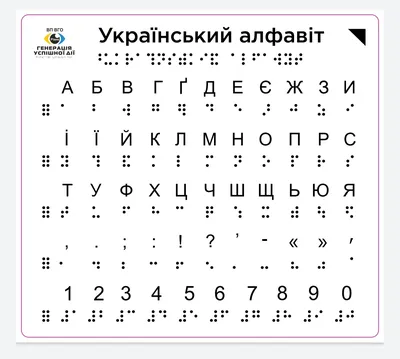 Дидактичний матеріал Український алфавіт Демонстраційні магнітні картки  Навчальні магніти