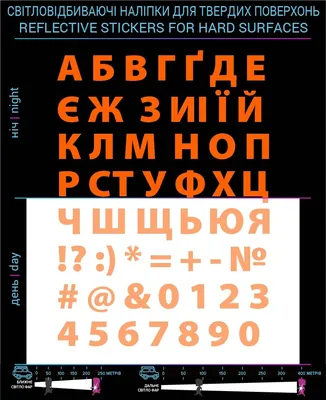 Український алфавіт в початковий клас таблиця
