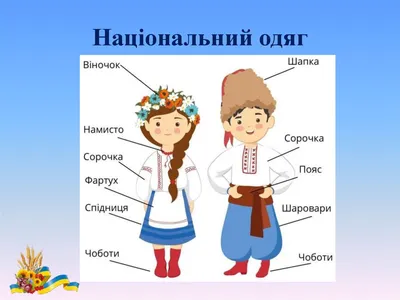 Твій код: що носили полтавки багато років тому | Полтавська хвиля