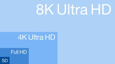 Обои Космос 4K Ultra HD на рабочий стол / персонализация интерфейса (50+)