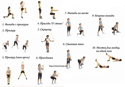 Как похудеть в животе - лучшие упражнения от фитнес-тренера | Новости РБК  Украина