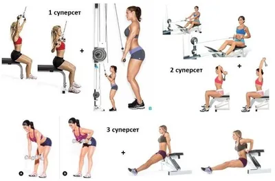 упражнение «планка», чтобы #похудеть | Женское здоровье | Упражнения, 30  дневные тренировки, Планка тренировка