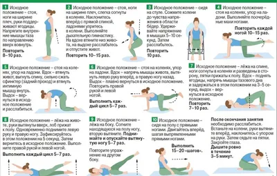 Упражнения для укрепления мыщц спины. | Костоправ Оренбург \"Здоровый  Стержень\" | Дзен
