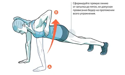 Упражнения для укрепления мышц спины | Дмитрий Патраков | Канал о медицине,  массаже и здоровье позвоночника | Дзен