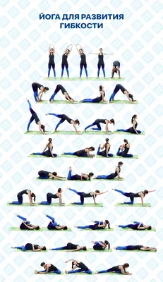 Упражнения йоги для ног и ягодиц: йога от целлюлита на бедрах и для  внутренней поверхности бедра