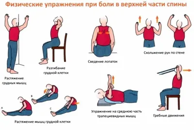 Упражнения при шейном остеохондрозе | Instagram