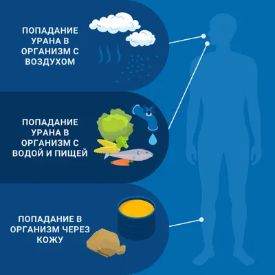 Ученые спорили очень долго. Как планета Уран получила свое название.  Читайте на UKR.NET