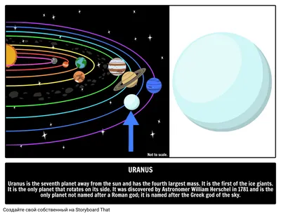 На спутниках Урана достаточно теплые океаны, чтобы там могла быть жизнь