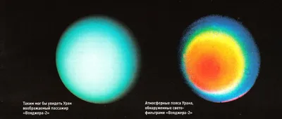 Ретроградный Уран 2023: что значит для знаков зодиака | «Красный Север»