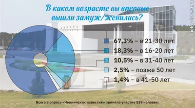 Певица Манижа вышла замуж - Pressa.tj