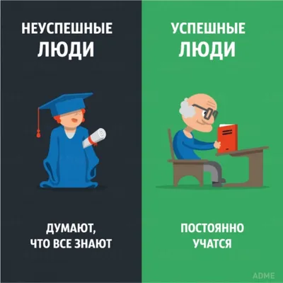 День успешного человека! — ДЕНИС РЕДЬКИН на TenChat.ru